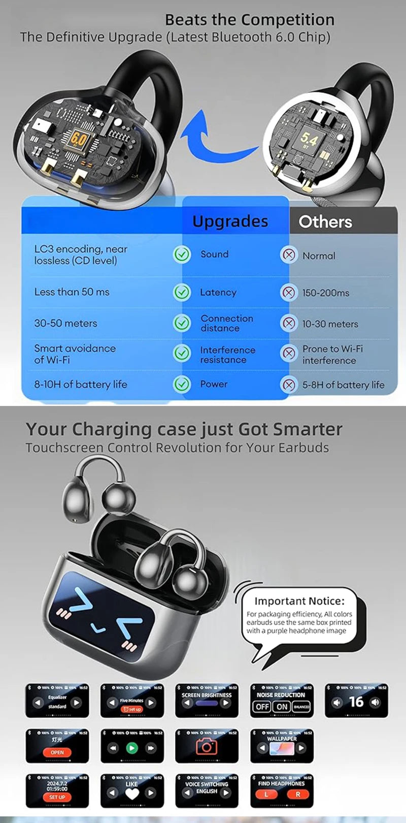 UYUXIO TWS AI Language Translator Earphone for iPhone Android with 144 Online Languages Real Time Translation Earbuds for Travel
