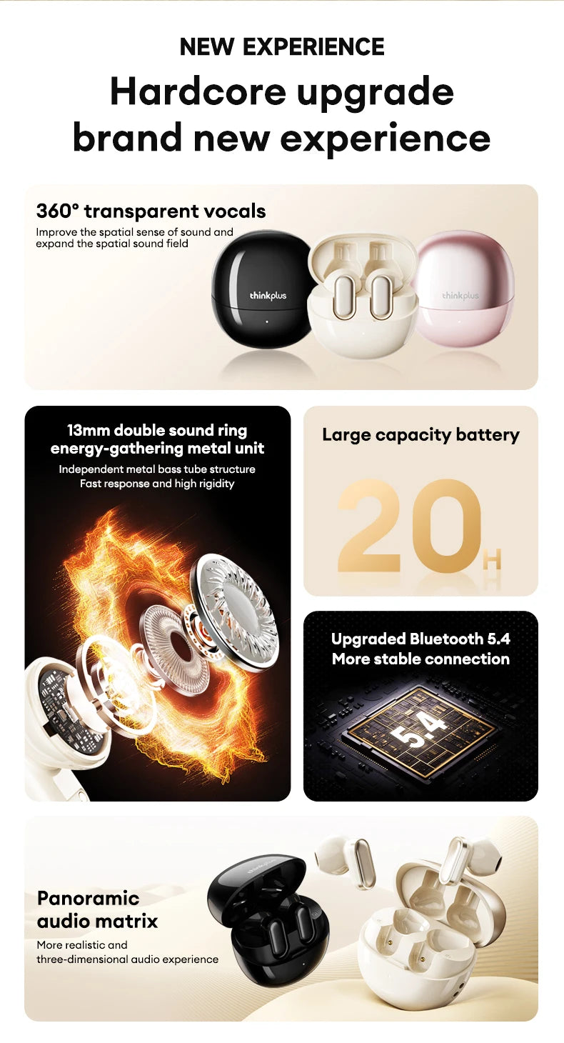 Original Lenovo LP19 PRO TWS Wireless Upgrade Bluetooth Earphones HiFi Sound Music Touch Earbuds Long Standby Gaming Headset New