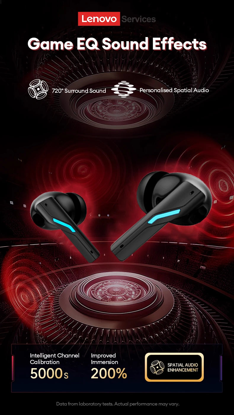 Lenovo GT100 True Bluetooth 6.0 Earphones Esports Gaming Wireless Headphone Low Latency HiFi Sound Music Earbuds Long Endurance