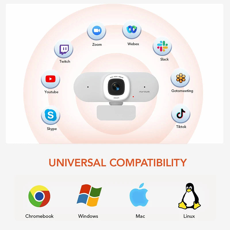 NUROUM 1080P USB Webcam with Auto Focus