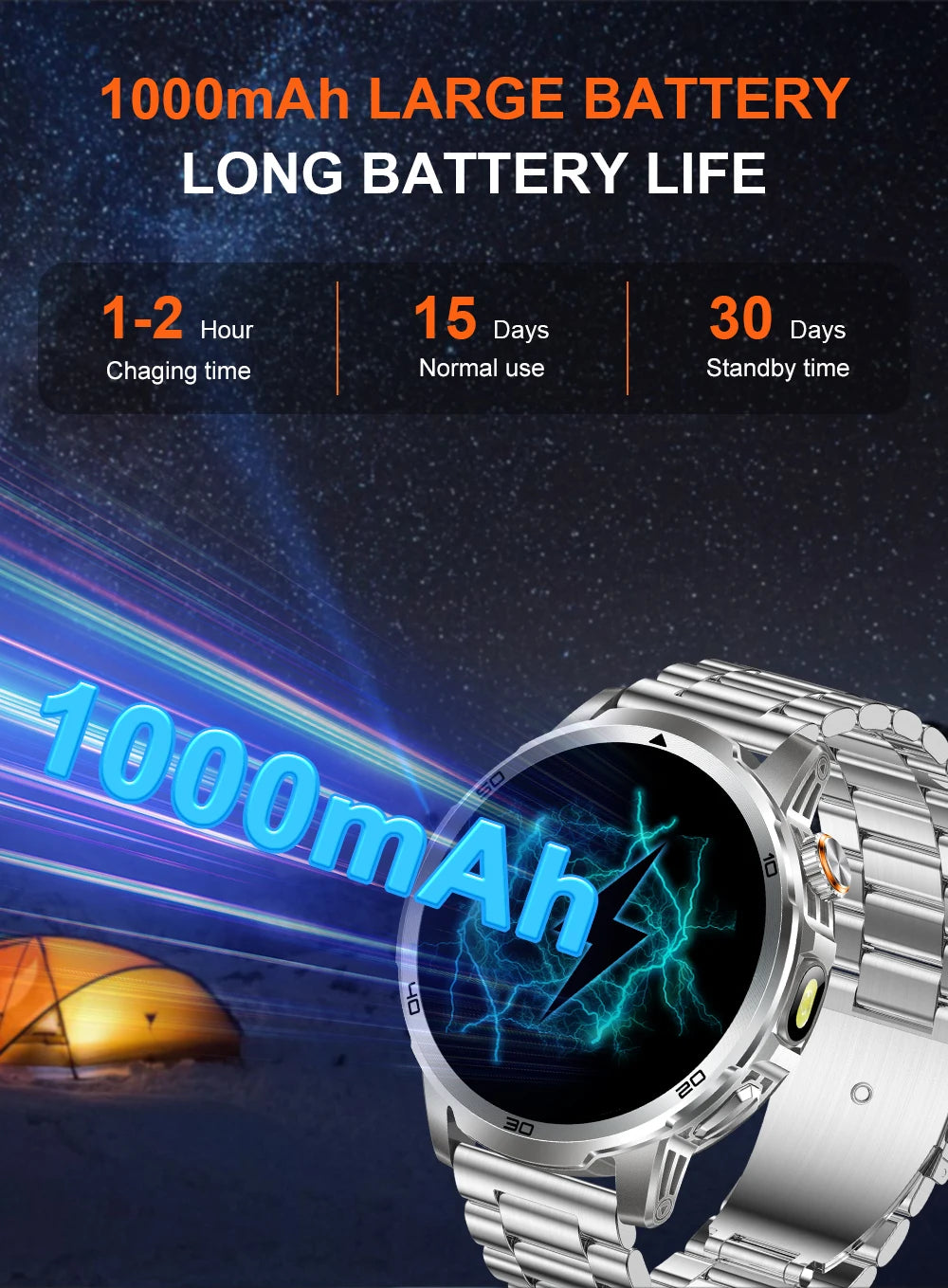 MEVADEN 1.85 inch Steel Smart Watch Men Bluetooth Call Smartwatch Sports Flashlight 1000mAh Health Monitor Watch for Male MD60