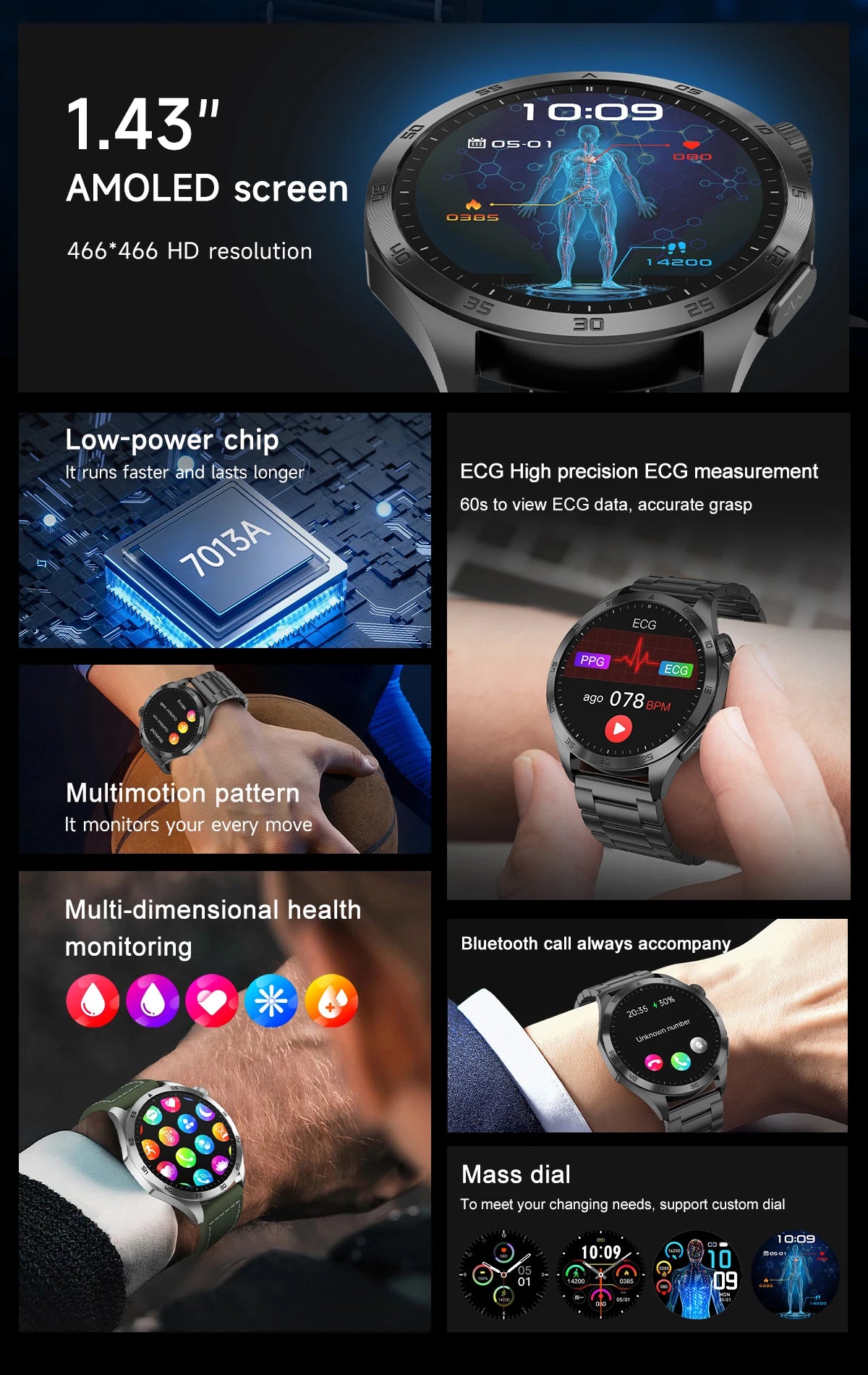 2025New Micro Physical Examination Blood Lipids Uric Acid Blood Pressure Smart Watch ECG+PPG Clock Bluetooth Call Smartwatch Men