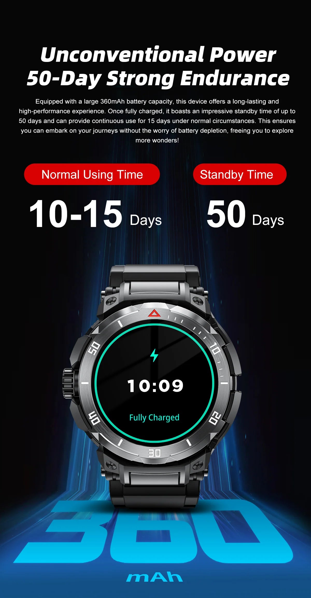 2025 New NFC Headset Smart Watch 2 in 1 TWS Bluetooth Headphone Earbuds Music Call Men Health Monitoring Waterproof Sports Watch