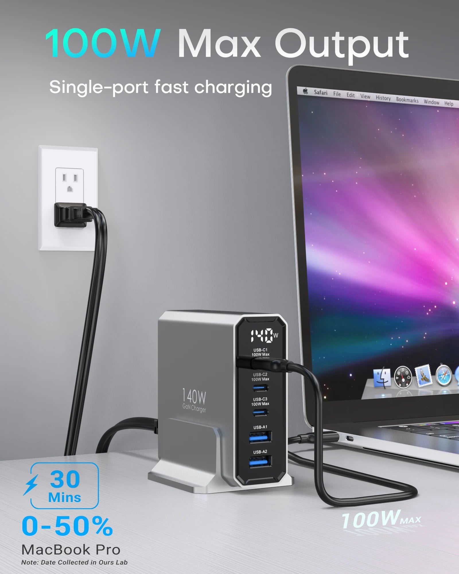 140W USB C 5-Ports Charging Station with Display