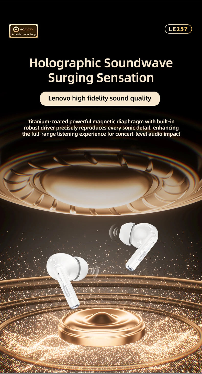 Lenovo Headphones TWS Wireless Bluetooth 6.0 HiFi Sound ENC Call Noise Reduction Earphones Gaming Sports Headset With Mic New