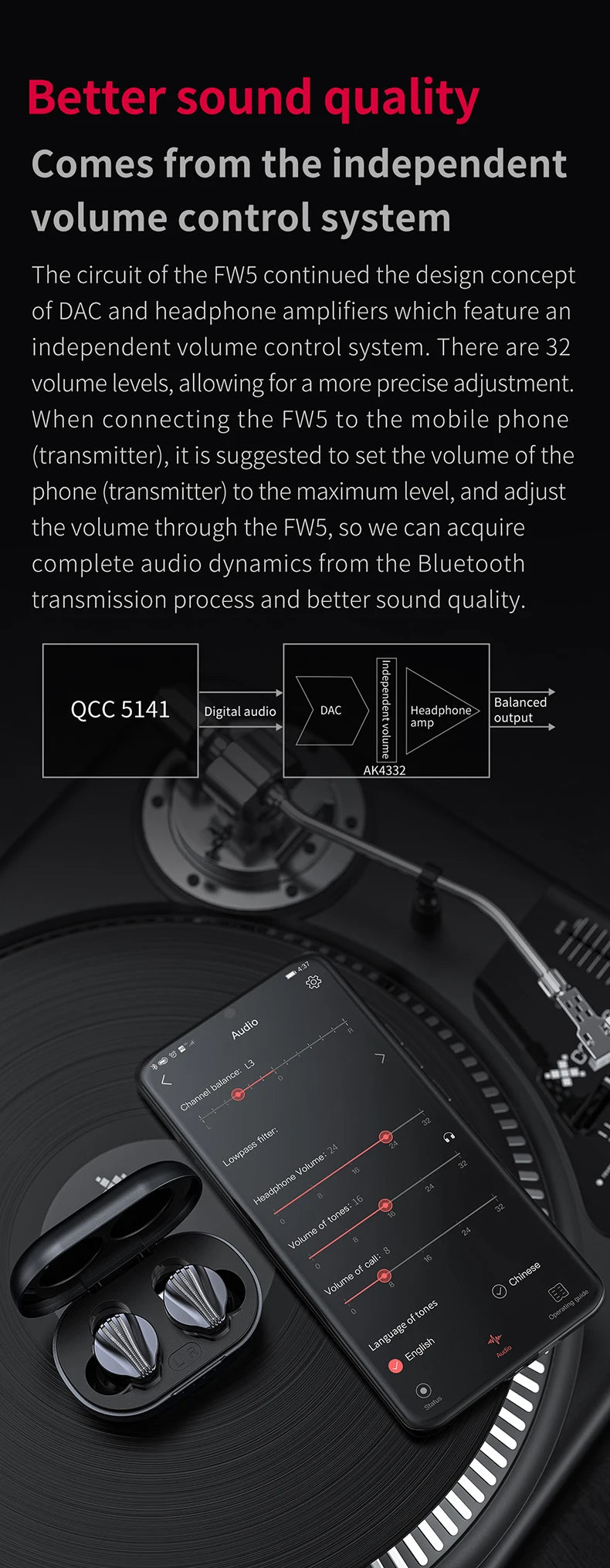 FiiO FW5 TWSWireless Bluetooth LHDC/aptX adaptive Earphones Sport Stereo HiFi Music Earbuds 10mm Dynamic Driver Earphone