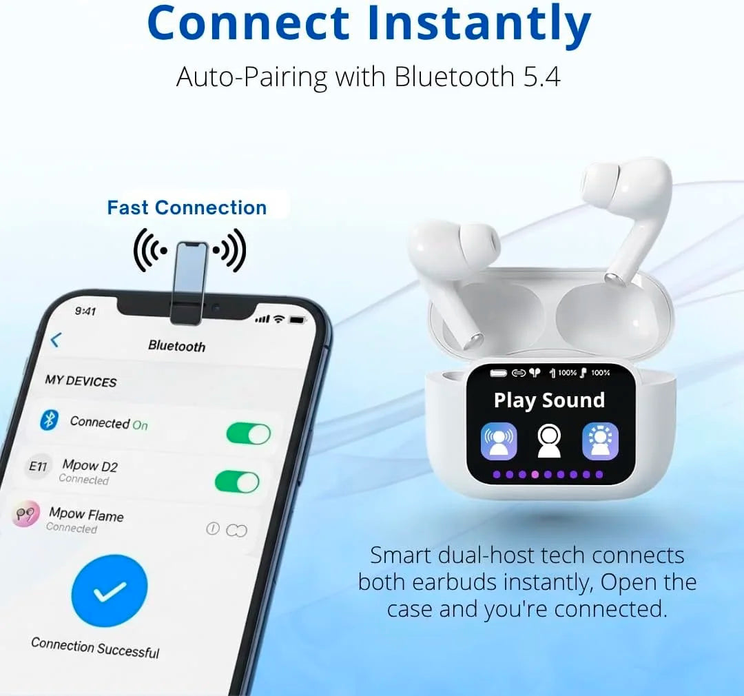 UYUXIO BT 5.4 Wireless Earphone ANC ENC Earbuds with LCD Screen High Sound Quality Headphonew with Noise Cancelling Ear Buds