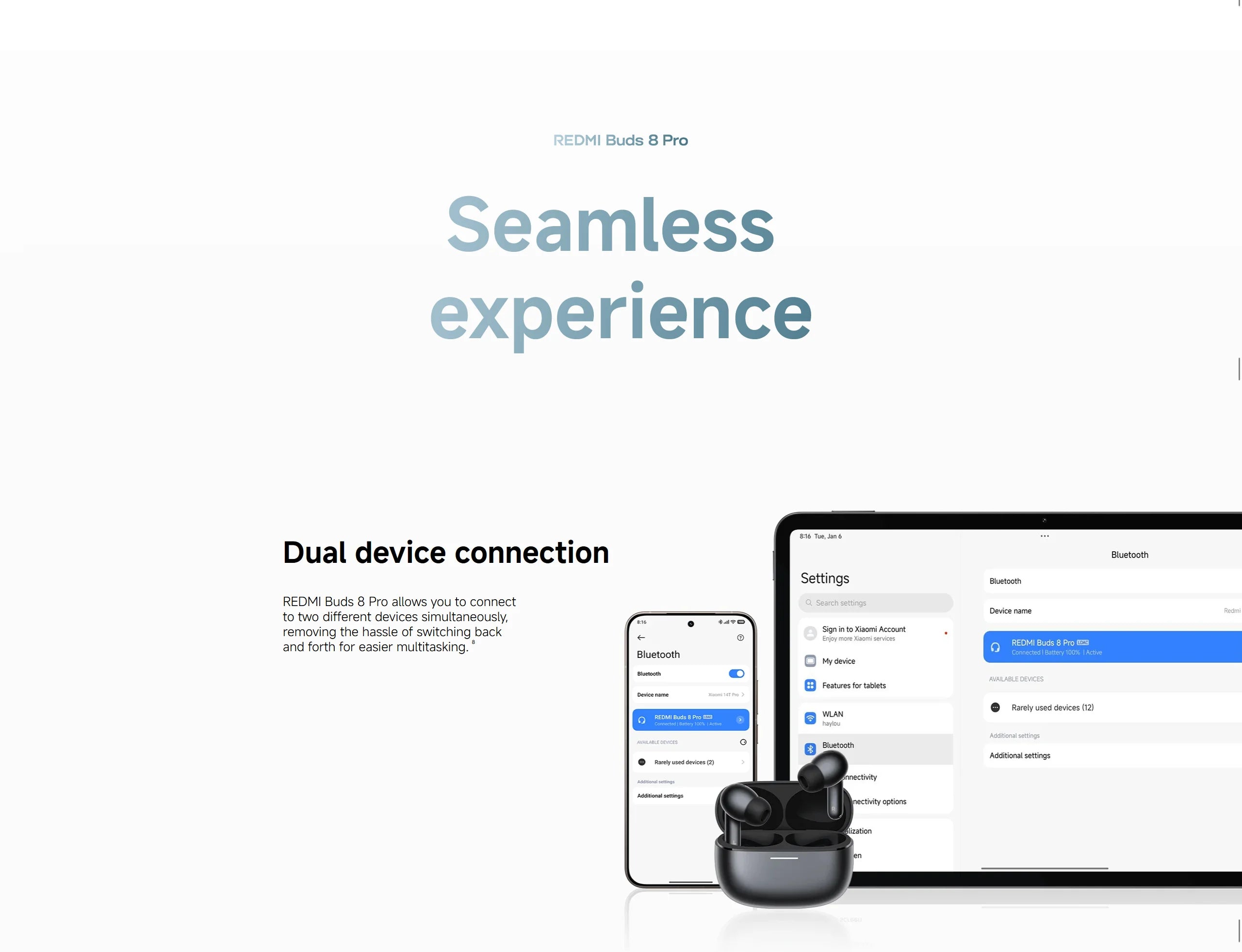 New Xiaomi Redmi Buds 8 Pro Global Version TWS Earphone Buletooth 5.4 AI Clear Call 3 MIC 55dB Active Noise Cancellation Earbuds