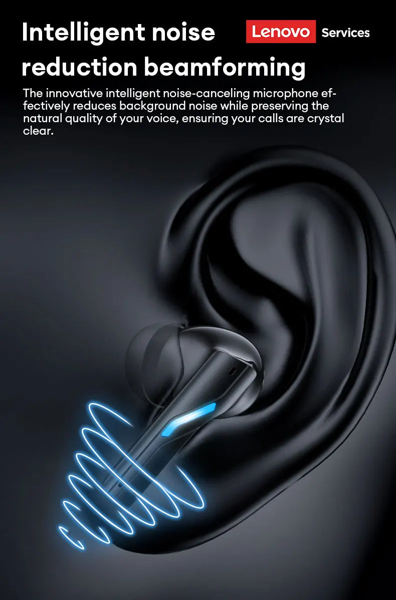 Choice Lenovo GT100 TWS Bluetooth 6.0 Gaming Earbuds Ultra Low Latency Long Endurance Wireless Headphone HD Voice Calls Earphone