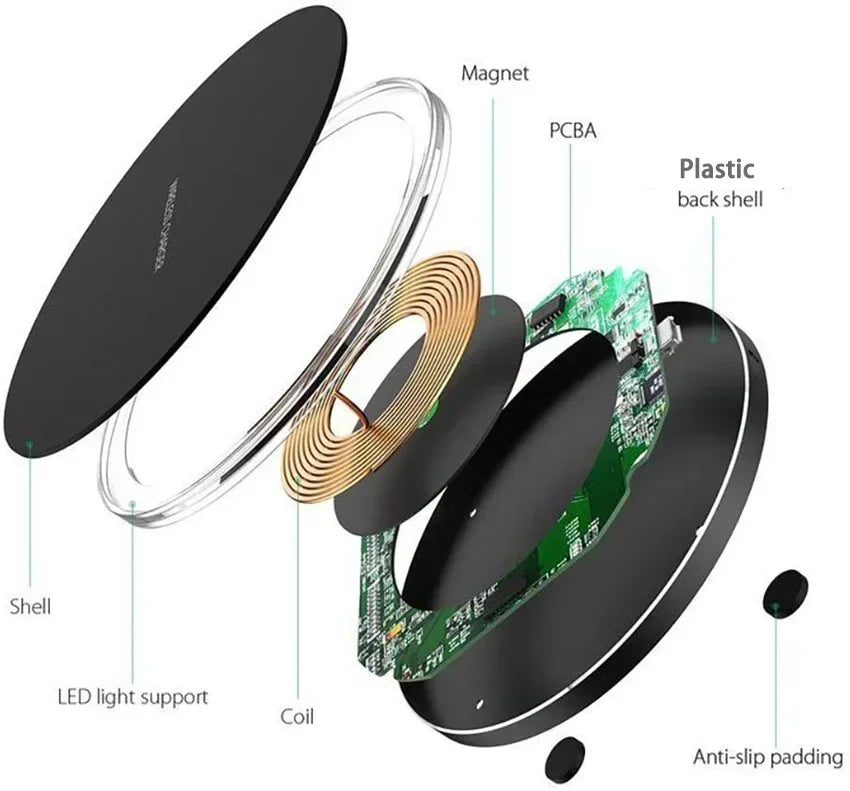 Fast Wireless Charger Pad – Qi Charging Dock for iPhone 16/15/14/13/12/X/XS Max & Samsung, Xiaomi, Huawei Phones.