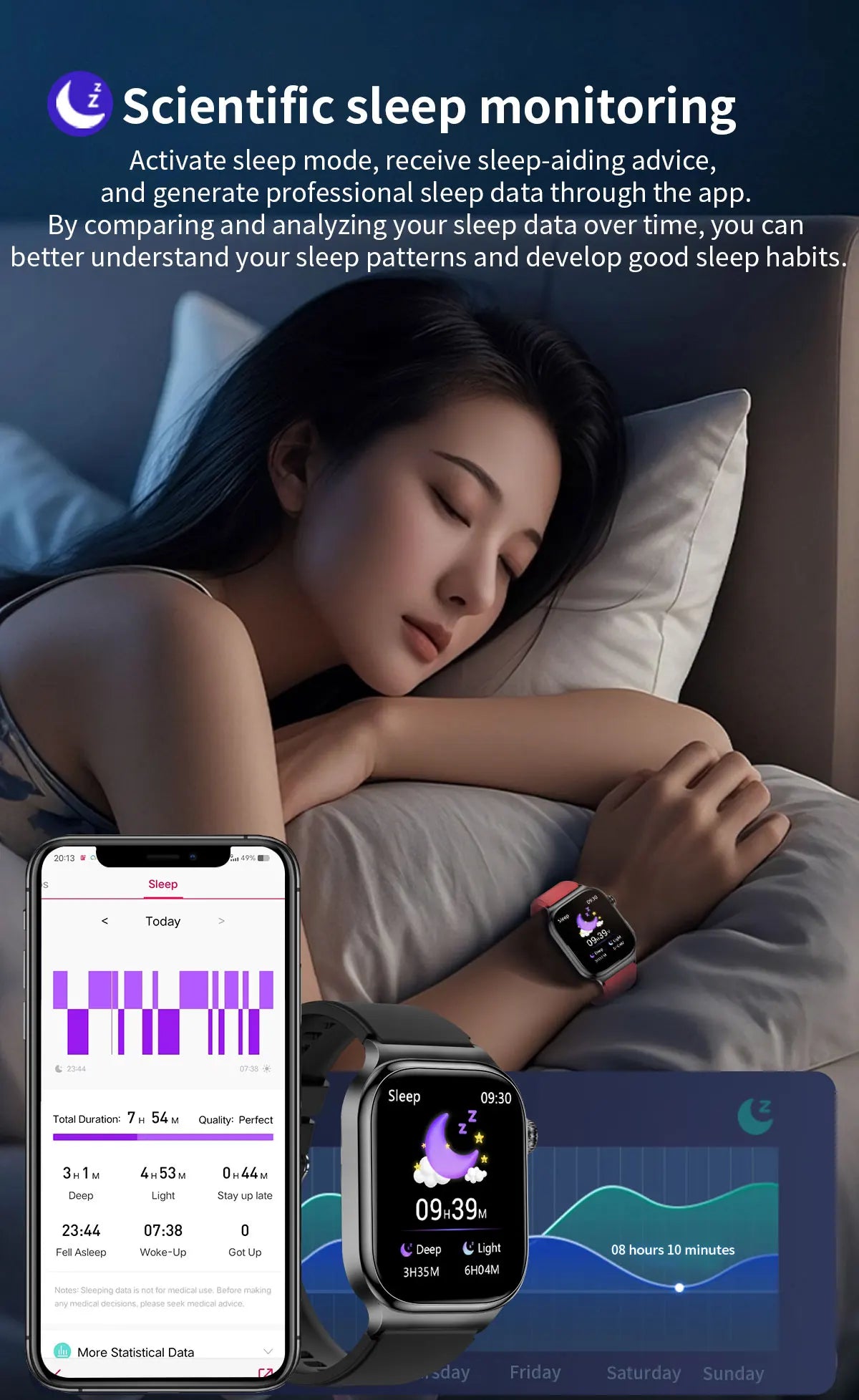 2026New Smart Watch Men Women AI Human Health diagnosis ECG+HRV Blood Pressure Uric acid Blood lipid Bluetooth Call Smartwatch