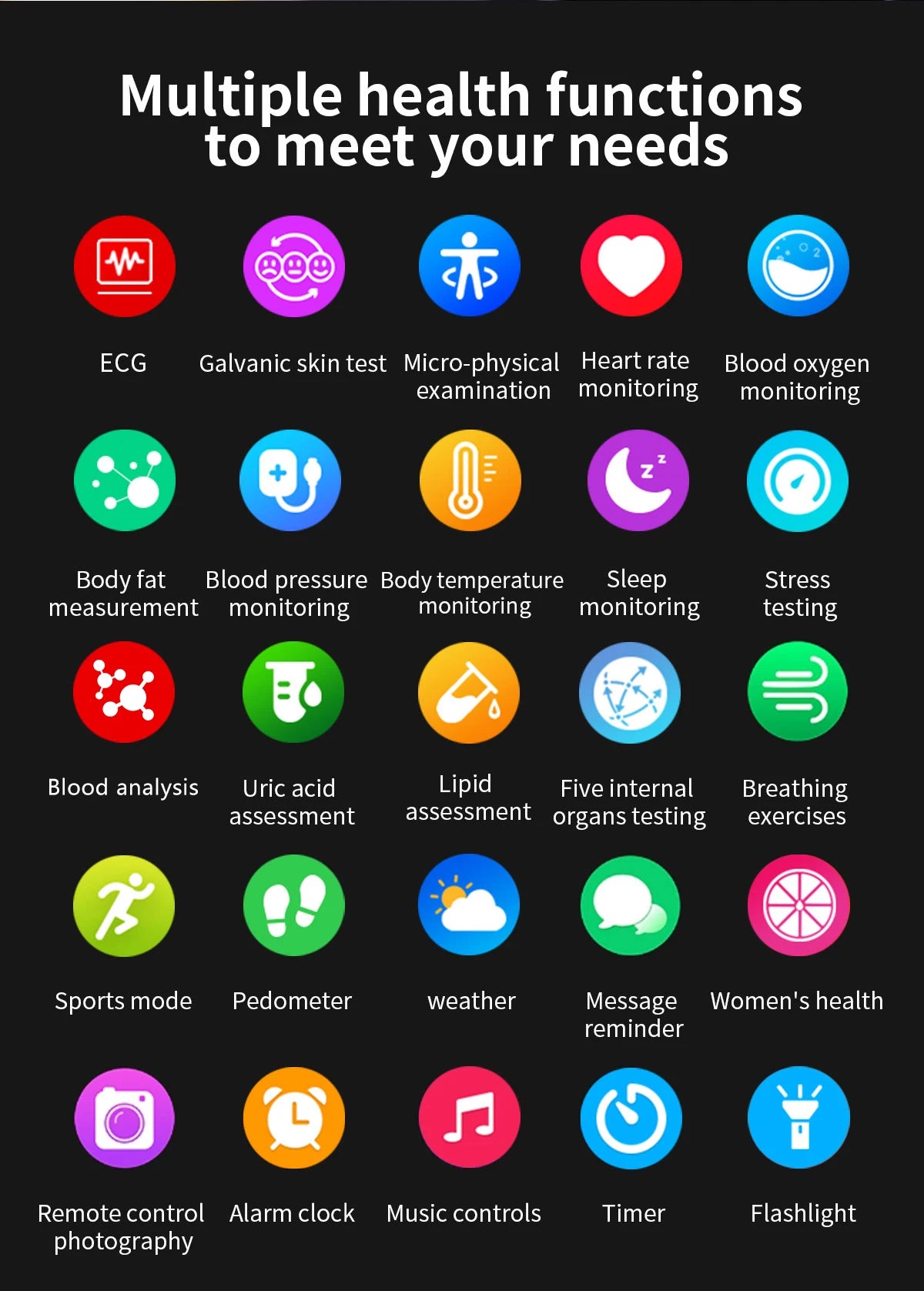 2026New Smart Watch Men Women AI Human Health diagnosis ECG+HRV Blood Pressure Uric acid Blood lipid Bluetooth Call Smartwatch