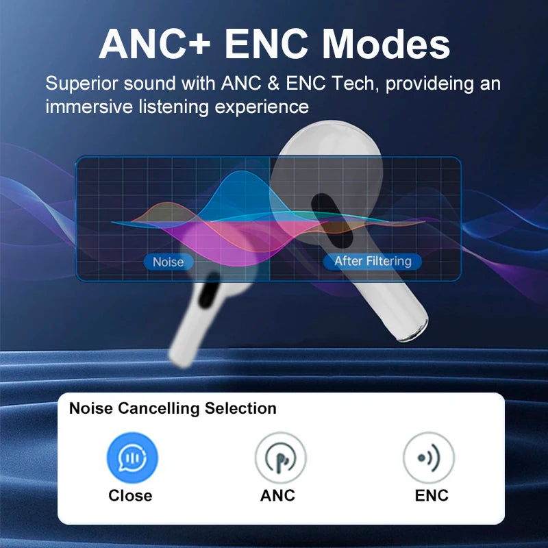 UYUXIO BT 5.4 Wireless Earphone ANC ENC Earbuds with LCD Screen High Sound Quality Headphonew with Noise Cancelling Ear Buds