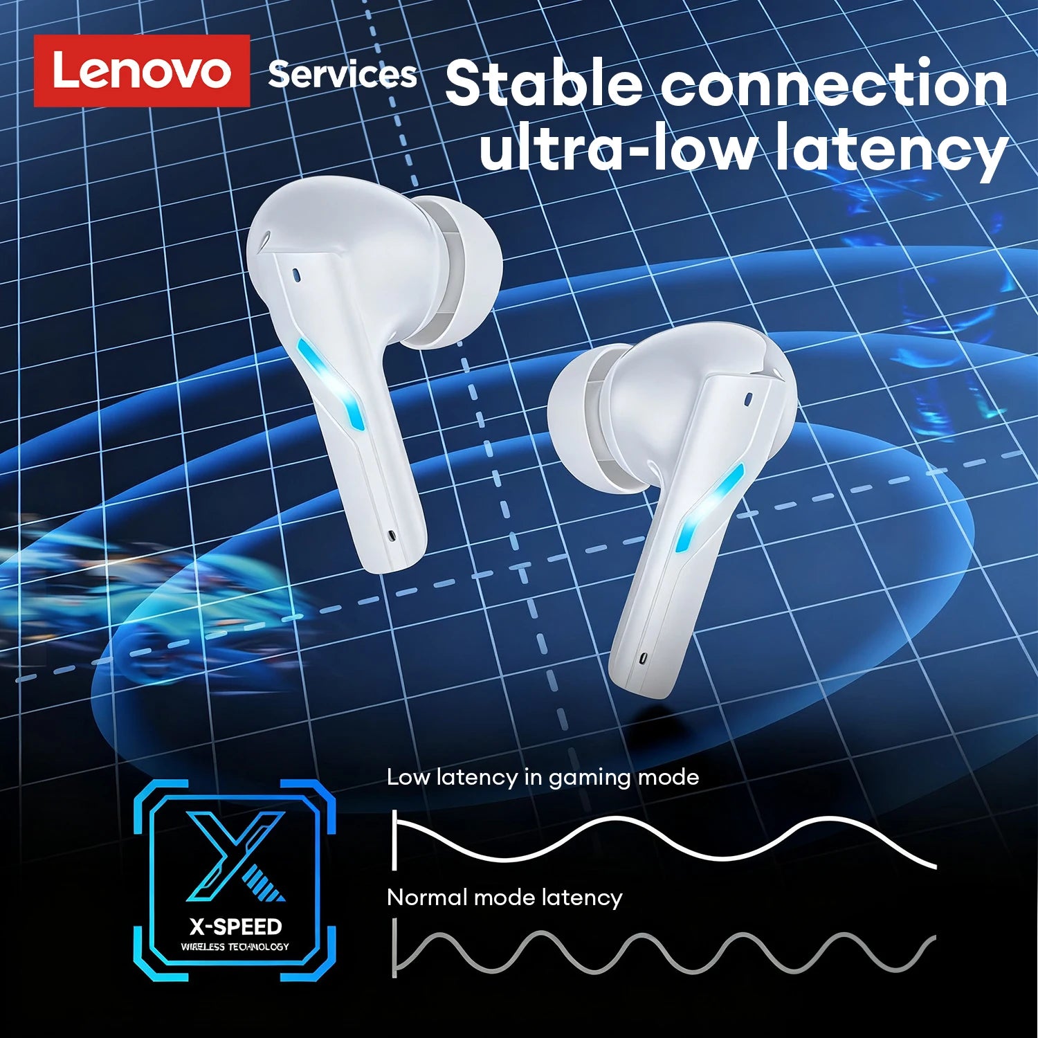 Choice Lenovo GT100 TWS Bluetooth 6.0 Gaming Earbuds Ultra Low Latency Long Endurance Wireless Headphone HD Voice Calls Earphone