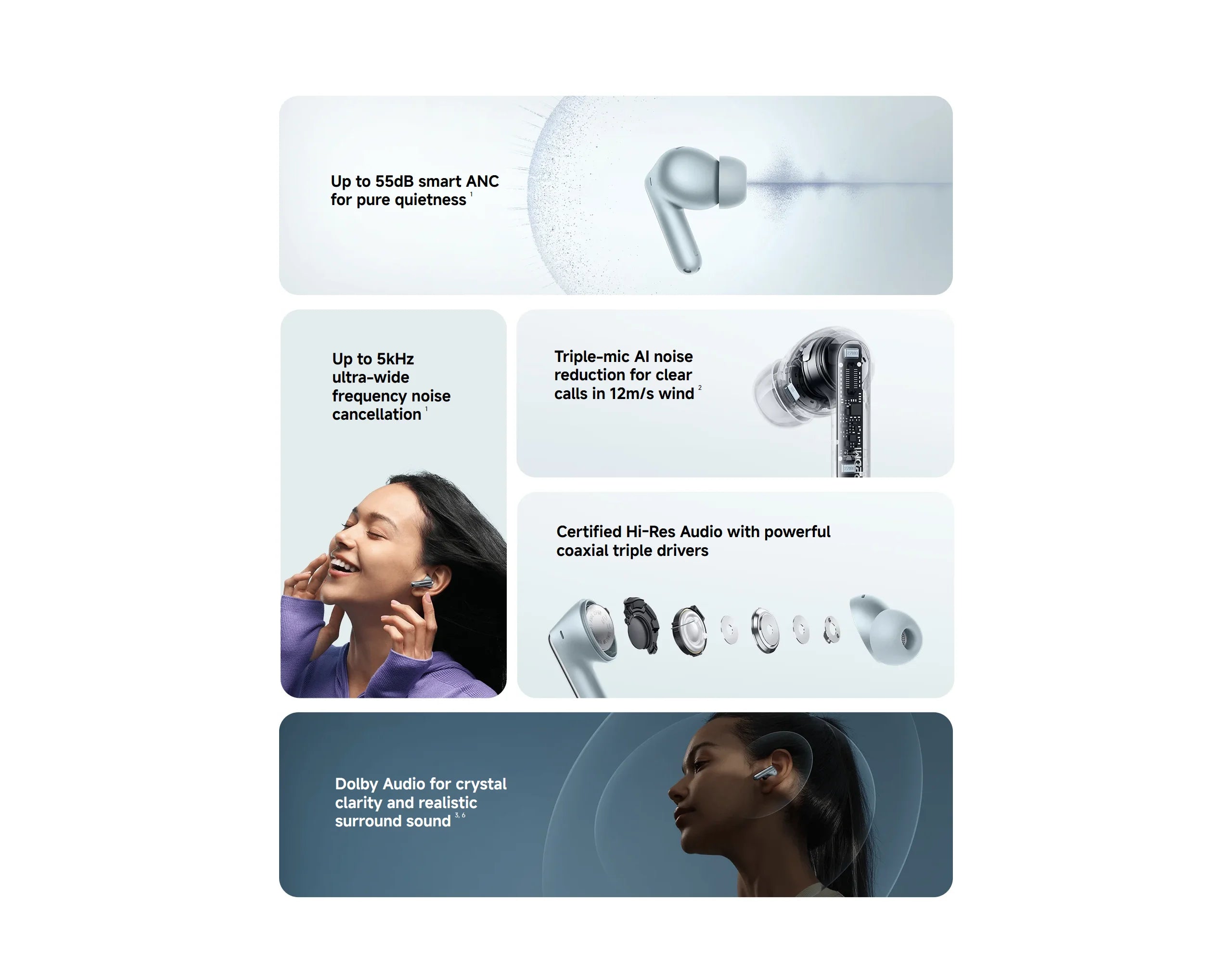 New Xiaomi Redmi Buds 8 Pro Global Version TWS Earphone 55dB Active Noise Cancellation 3 MIC AI Clear Call Dolby Audio Earbuds