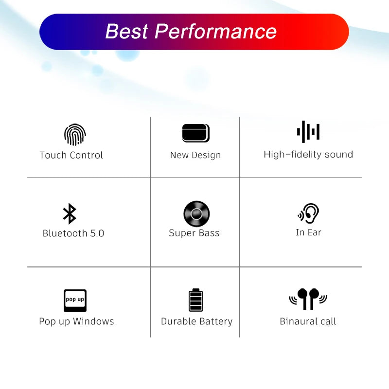 NEW 3 Pro A3 Earphones With ANC C-type Cable With ANC 2 Pro Wireless Bluetooth Earbuds Handfree Headset for iOS Android